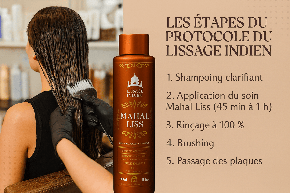 Quelles sont les étapes du protocole du lissage indien ?
